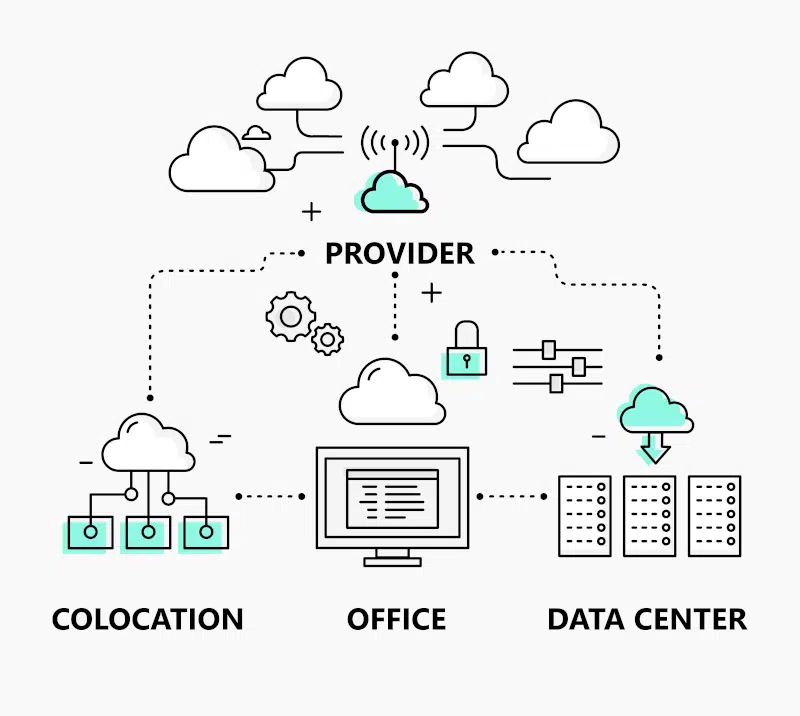 Tier 3 Colocation Hosting North East India — Connect Quest